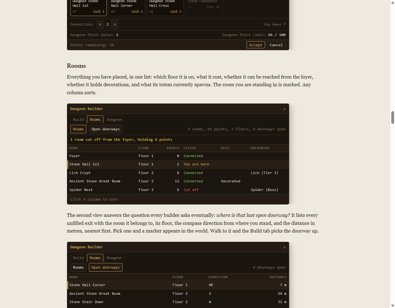 Two hand-built pictures of the Dungeon Builder window in the manual, showing the room list with floors, point costs and connection status, and the open doorway list with compass directions and distances