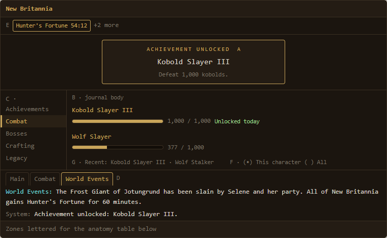 Achievements composed surface mockup