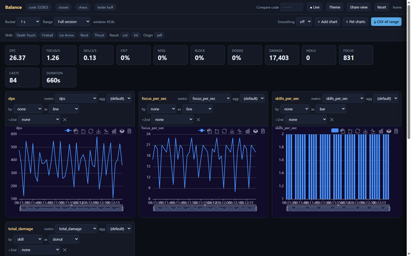 Balance session page with a tester buff tag in the header