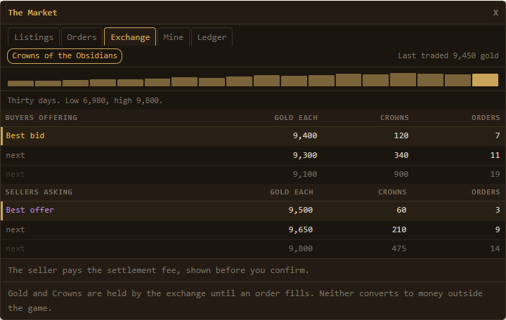 Mockup of a Crown exchange order book showing buyers offering and sellers asking