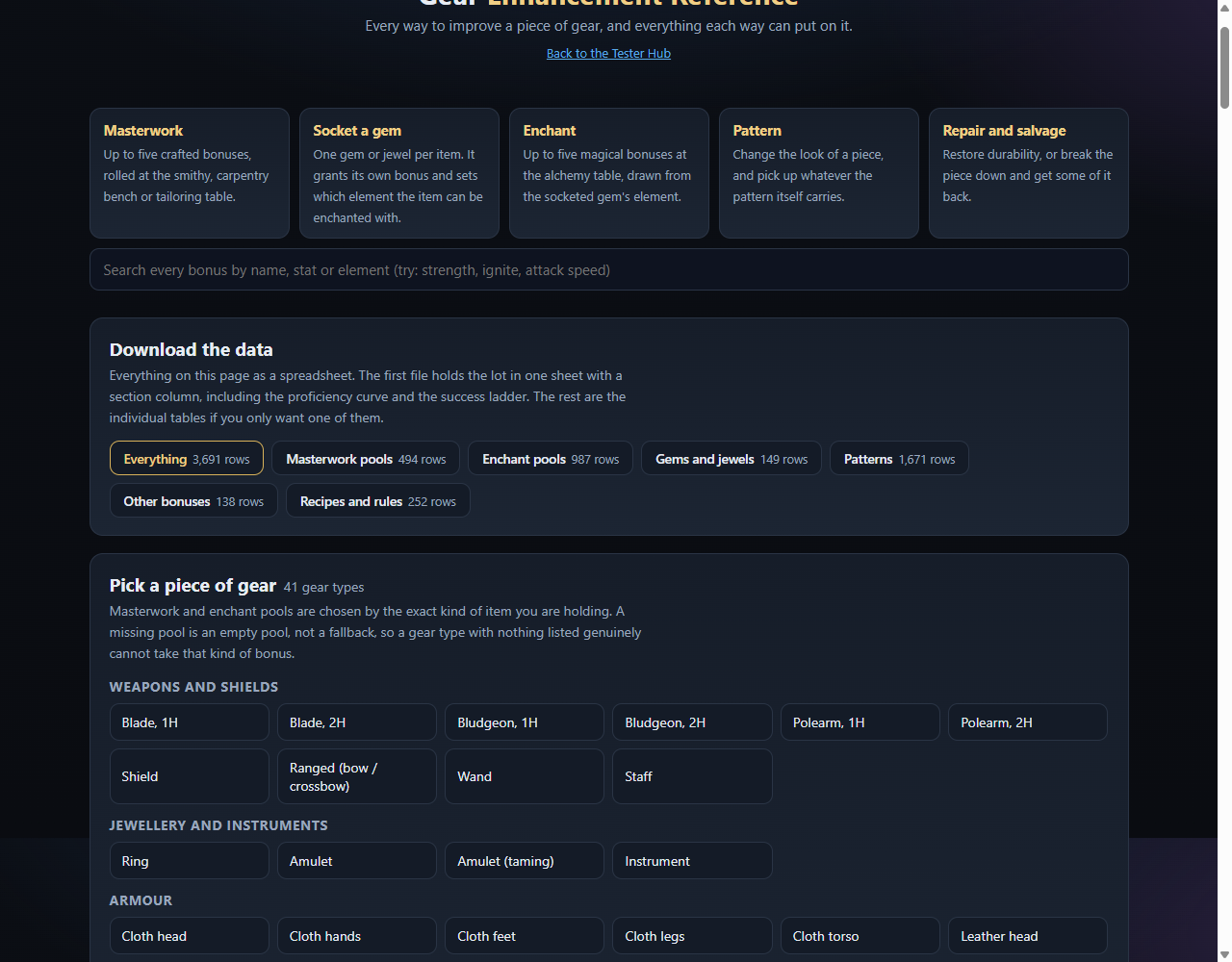 The top of the gear reference page showing five path cards, a search box, CSV download buttons and a grid of gear type buttons