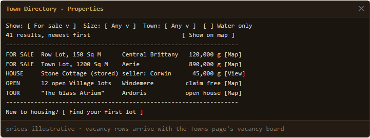 Properties directory mockup
