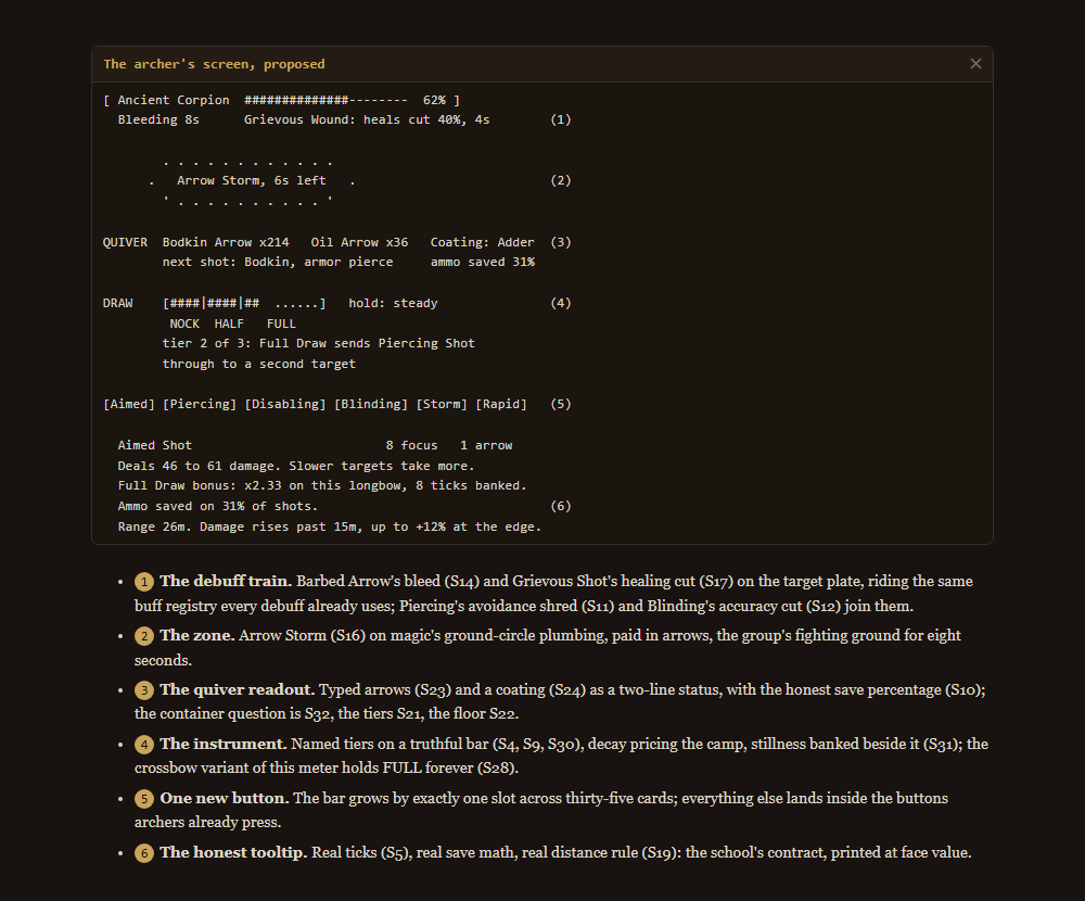 Composed kit mockup from the Ranged proposals page