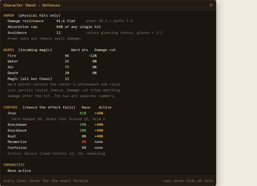 Mockup of a Defenses character sheet panel listing armor, ward and control resistance numbers