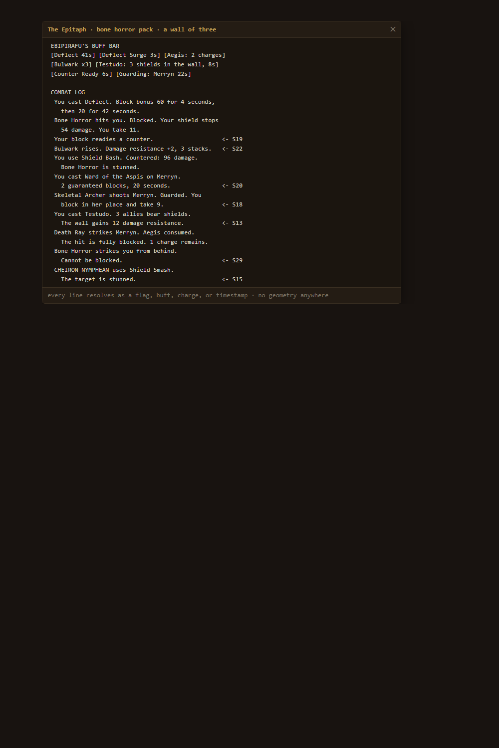 Combat log mockup of a shield wall fight